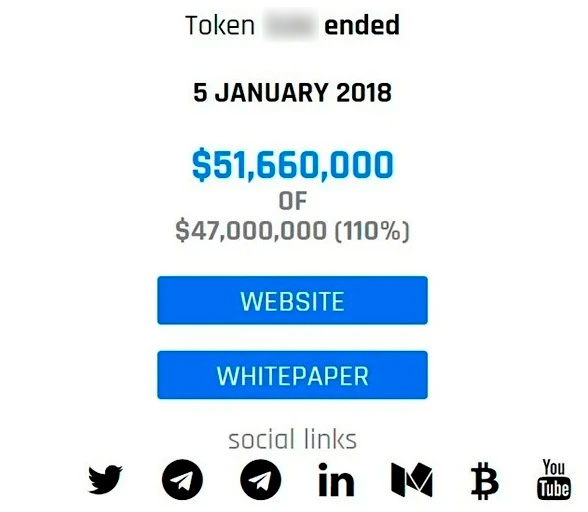 Этап привлечения инвестиций