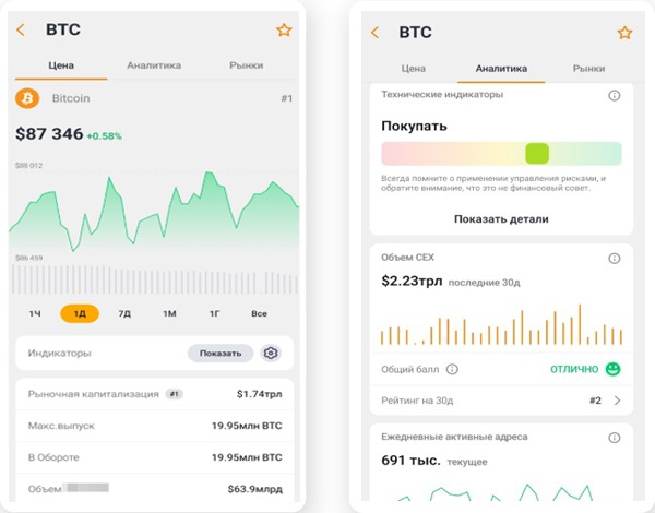 Информация по активу